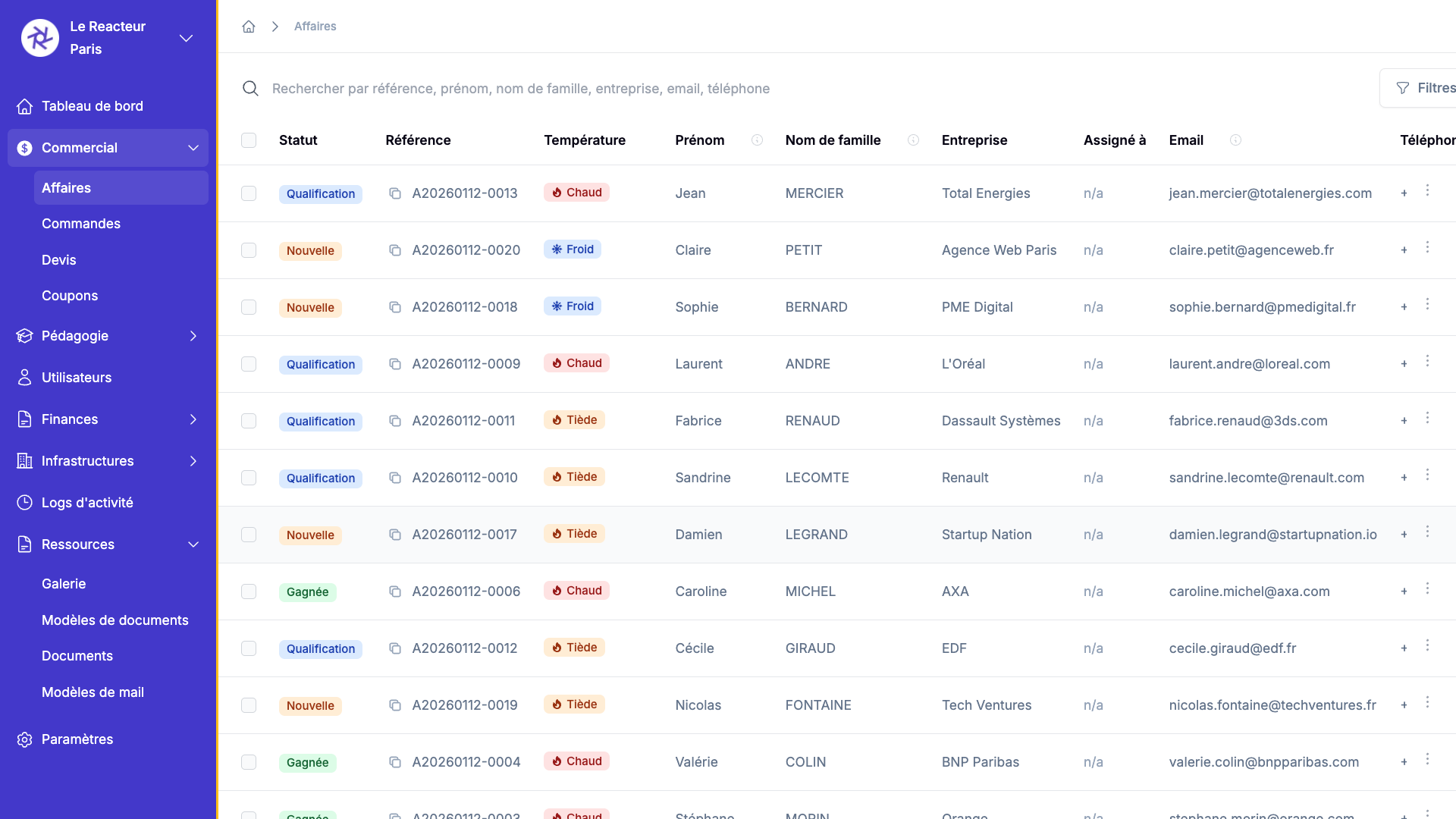 Interface Parcourama - Liste des affaires