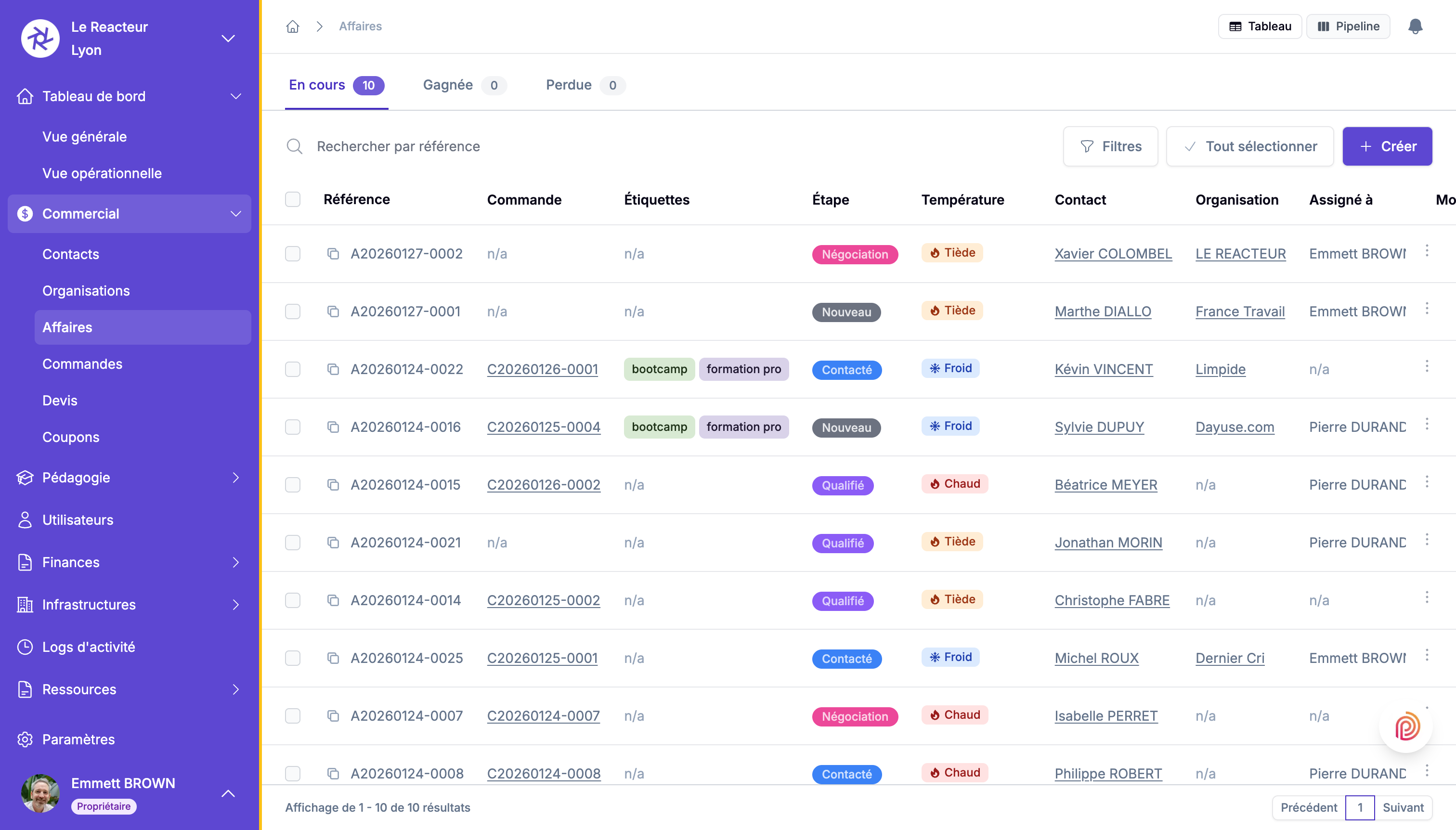 Interface Parcourama - Pipeline des affaires (vue Kanban)