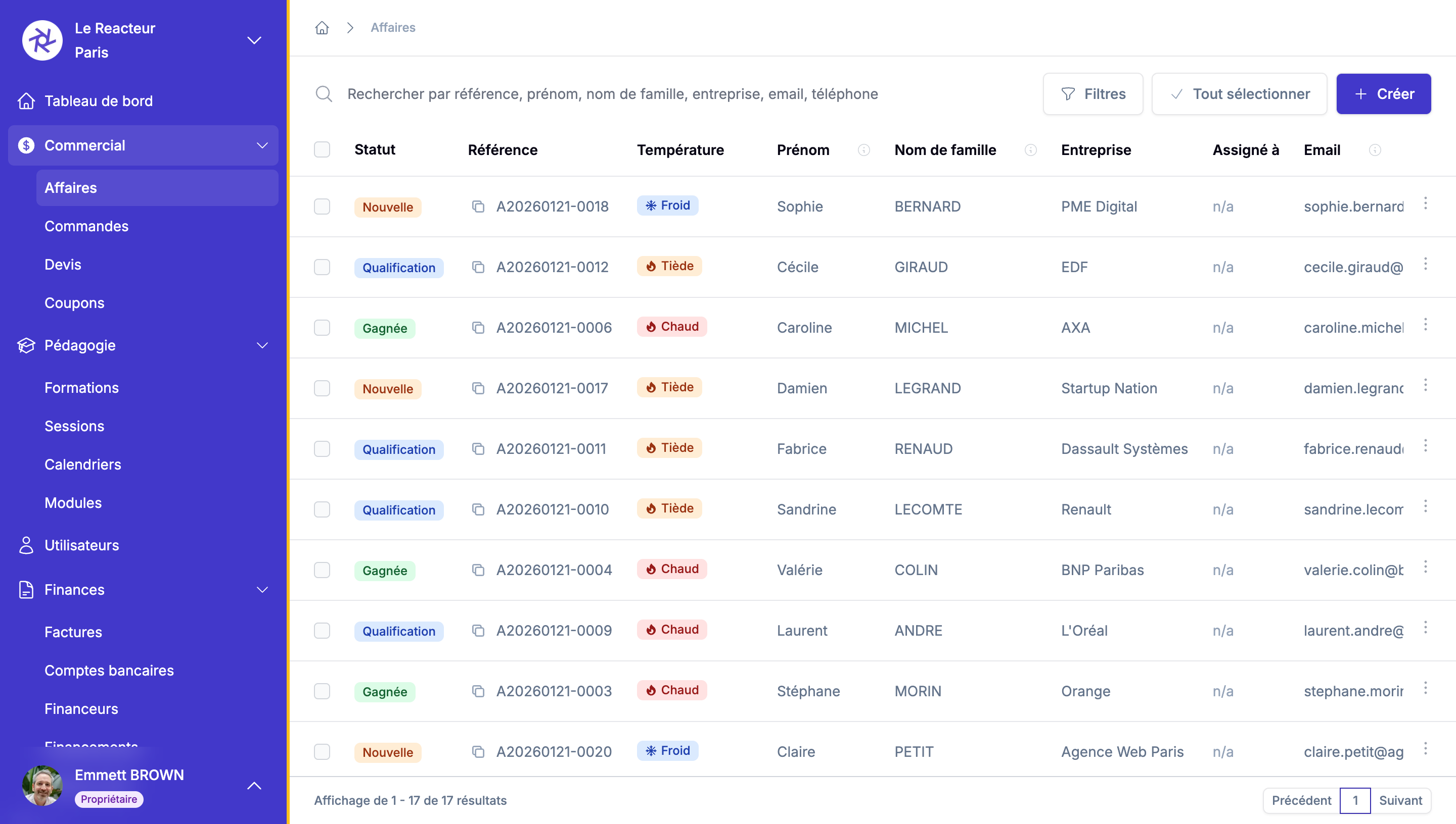 Interface Parcourama - Module CRM avec pipeline des affaires et suivi des prospects